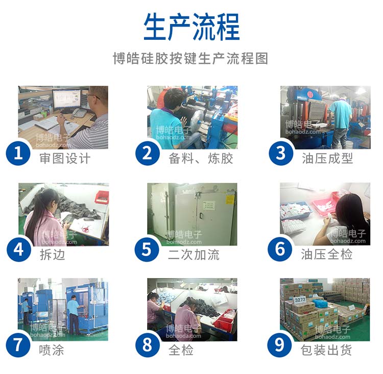 硅膠按鍵生產(chǎn)廠家