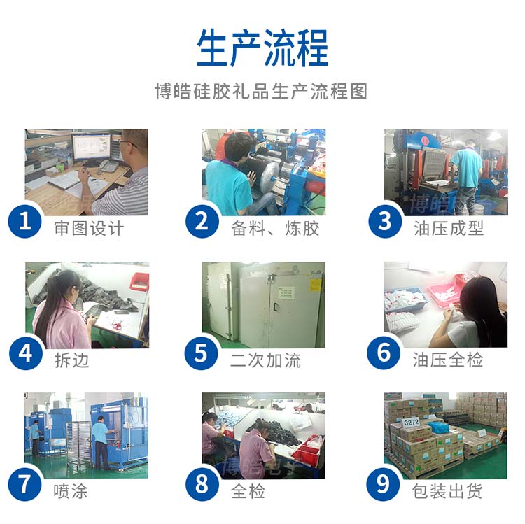 硅膠按鍵開模定制