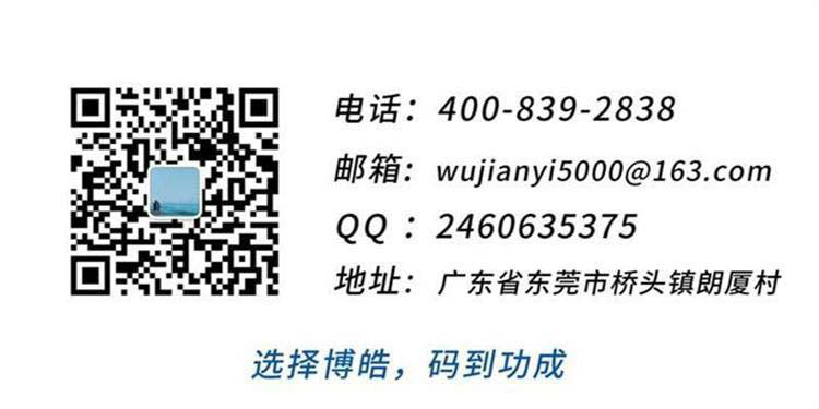 博皓二維碼