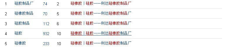 利達網站優化情況