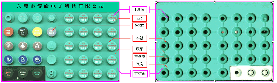 硅膠產品的產品結構