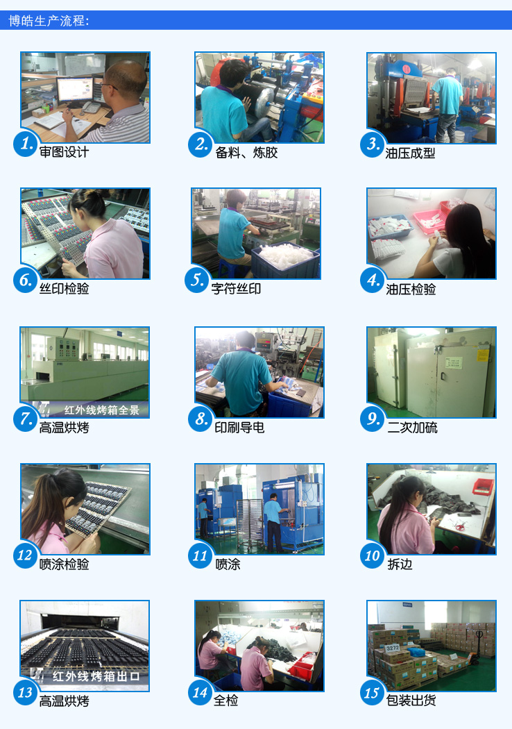 硅膠按鍵生產流程圖